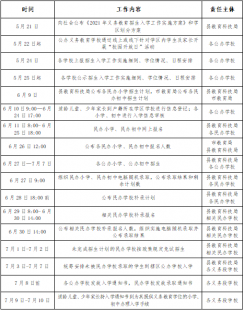 正方形打野,正方形打野,正方形打野,掌控野区,制胜关键
