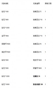 手机如何刷钻,手机免费刷钻方法,游戏内任务