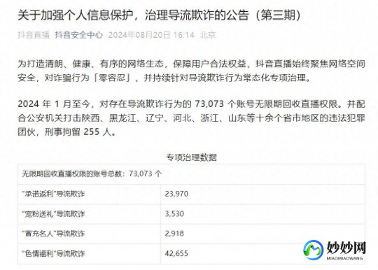 抖音奶片故意泄露7028破解,抖音奶片故意泄露7028,抖音奶片故意泄露7028事件背后的手
