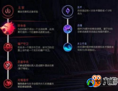 盲僧天赋加点图,LOL盲僧天赋攻略,打造野区霸主