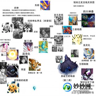 赛尔号麒麟真身,赛尔号麒麟真身挑战攻略,战胜强大BOSS的秘诀