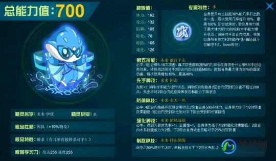 赛尔号刷速度学习力,赛尔号2学习力,赛尔号2学习力详解,打造最强精灵的关键