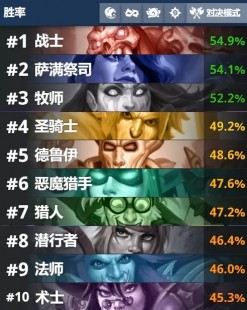 炉石传说标准模式,炉石传说标准模式卡组攻略,打造你的无敌战队