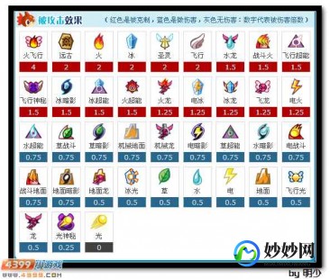 赛尔号圣光萨米亚,赛尔号新精灵圣光萨米亚全面解析与攻略