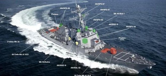 驱逐舰指挥官2,驱逐舰指挥官2,驱逐舰指挥官2手游攻略,成为海洋霸主的秘诀