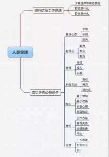 魔镜online,魔镜Online探秘,掌握这5大关键词,游戏攻略尽在手中!