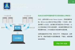 彗星dns优化器,彗星DNS优化器