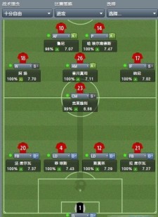 fm2012战术,fm2012最新转会补丁,012最新转会补丁,领略全新足球世界