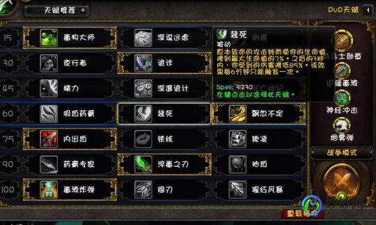 战斗贼天赋,魔兽世界,战斗贼天赋详解与加点指南
