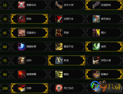 魔兽世界盗贼天赋,魔兽世界,战斗贼天赋详解与加点指南