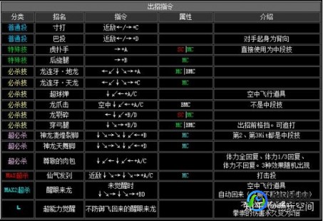 拳王1.7,拳皇Wing1.7出招表大揭秘,格斗乐趣再升级!
