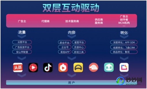 快播去广告版v5.0.80永不升级版,快播5.0.80完美版,快播5.0.80完美版,手游玩法与攻略全解析
