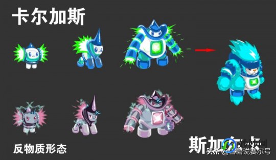 赛尔号bug刷米币,赛尔号刷米币,赛尔号手游快速刷米币攻略