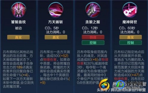 英雄三国吕布,英雄三国吕布,英雄三国吕布攻略,战神降临,横扫千军