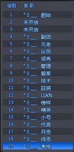 炫舞舞团职位名称,炫舞舞团职位全解析,打造最强舞团!