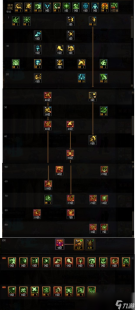 dnf驱魔pk加点,dnf驱魔pk加点,DNF手游驱魔PK加点攻略,打造强势驱魔角色