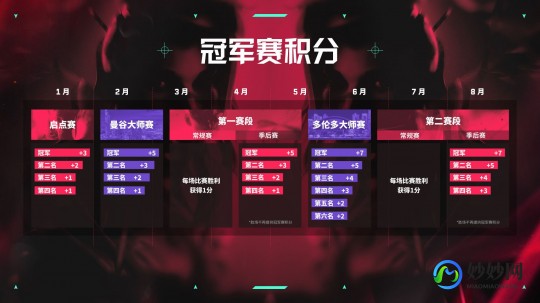 积分游戏,积分小游戏攻略与资讯,玩转积分,轻松夺冠!
