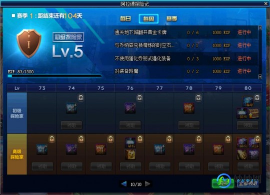 dnf更新不了,DNF手游更新难题解决方案及玩法攻略