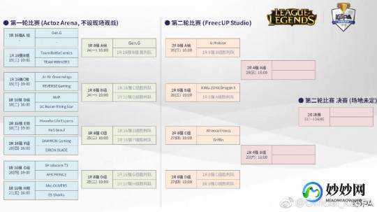 kespa杯2017,kespa杯2017,KESPA杯2017手游大赛攻略,制胜之道