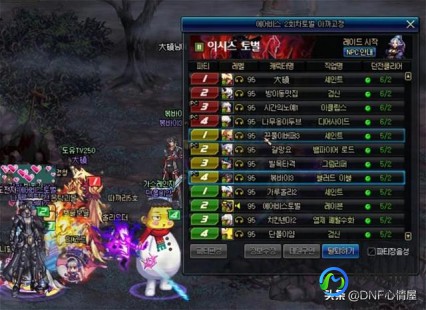 dnf红,DNF红名系统详解与攻略