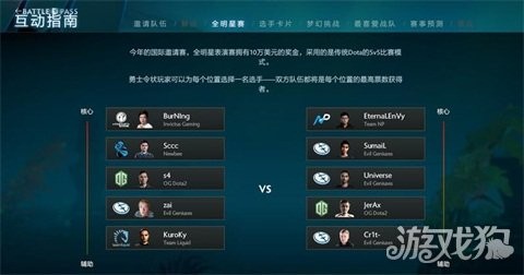 ti7全明星赛,TI7全明星赛