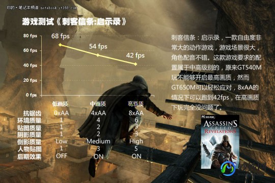 刺客信条启示录操作,刺客信条2启示录,刺客信条2,启示录手游深度攻略,跃动指尖