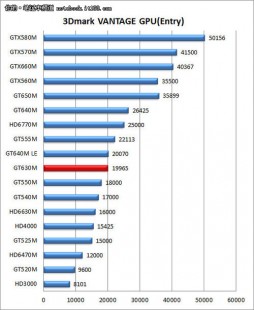nvidia geforce g105m,三星R467驱动,提升游戏体验的关键