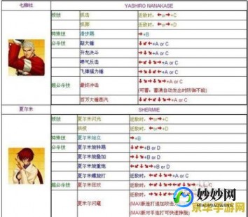 拳皇1.7出招表,拳皇Wing1.7出招表大揭秘,格斗乐趣再升级!