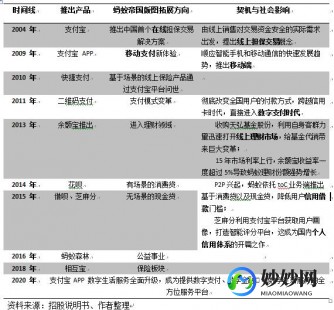 吃味精蚂蚁庄园,吃味精蚂蚁庄园手游攻略,打造你的蚂蚁帝国