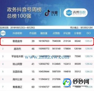 抖音怎么看IP地址,抖音怎么看ip地址,抖音如何查看IP地址？详细教程带你轻松掌