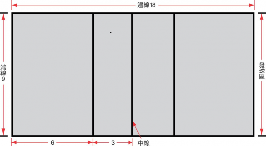 男子排球和女子排球球网一样高吗,揭秘排球规则,男子排球与女子排球的球网高度是否一致？