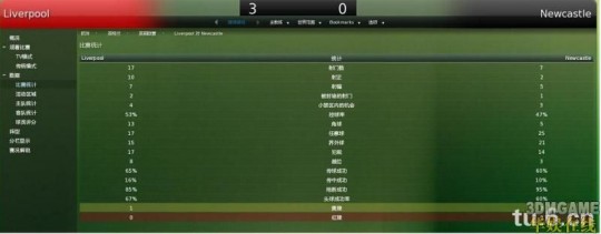 足球经理2010,010战术包,打造无敌球队的秘诀