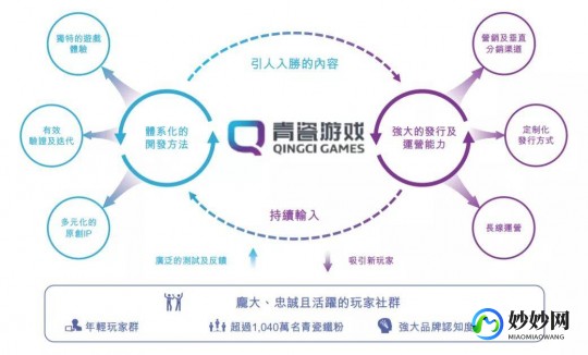 不稳定的棱镜在哪交,不稳定的棱镜任务物品提交地点揭秘