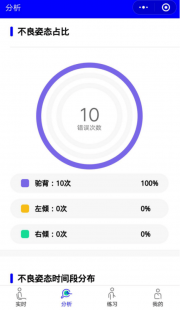 抢小米神器,智能提醒