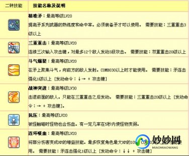 战神技能,冒险岛战神技能任务全攻略