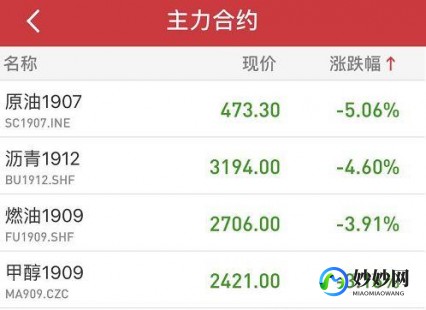 【转载】日韩股市低开 日经指数开盘下跌0.9%