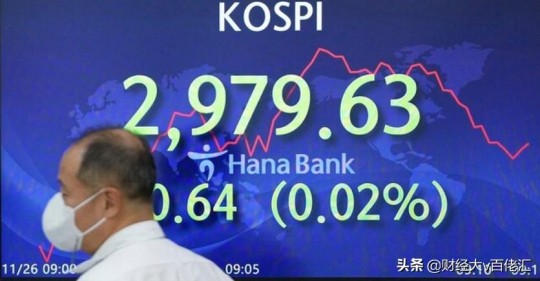 【转载】日韩股市低开 日经指数开盘下跌0.9%