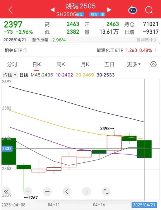 刚刚，黄金飙升，美元指数跌破99关口！美联储，传来大消息