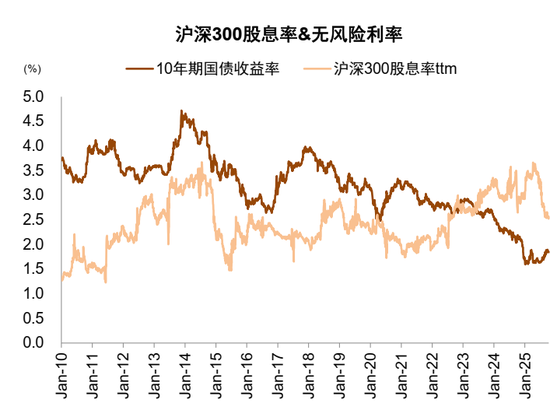 中金：中美关税“再升级”A股不改中期趋势 中国资产重估仍在延续