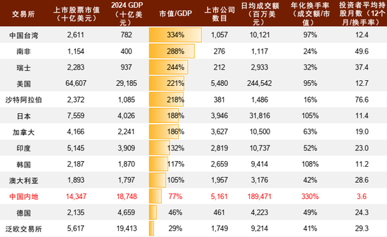 中金：中美关税“再升级”A股不改中期趋势 中国资产重估仍在延续